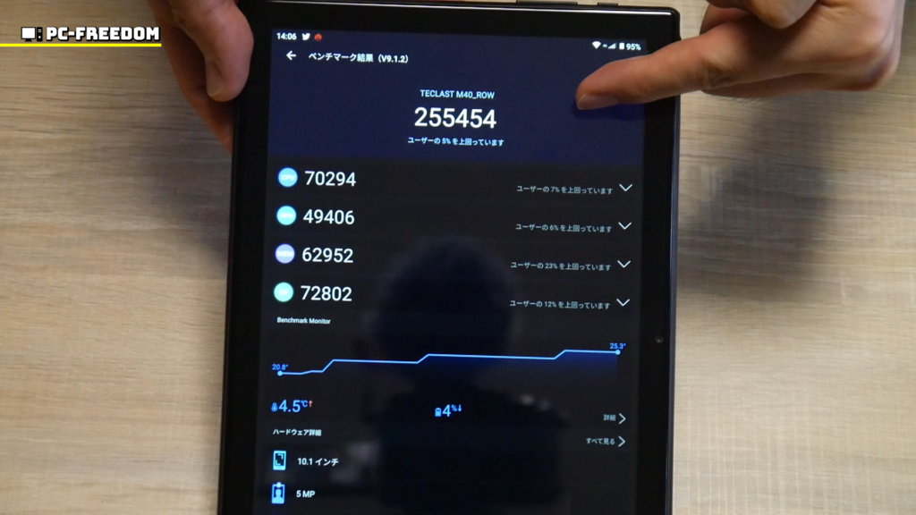 【Teclast M40】セルラーモデルの10.1インチ Android タブレットが思った以上に使えてよかった！