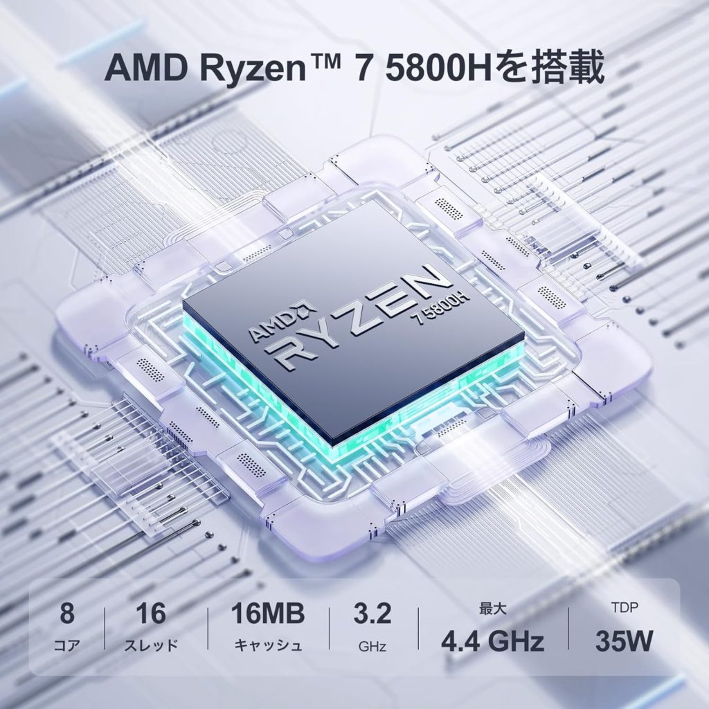 20周年記念特別セール開催中！日本限定 GEEKOM A5 Mini PC AMD Ryzen 7 の魅力